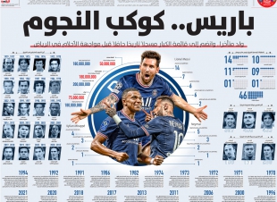 باريس.. كوكب النجوم