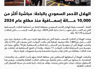 الهلال الأحمر السعودي بالباحة: مباشرة أكثر من 10,000 حالة إسعافية منذ مطلع عام 2024